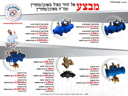 מבצע אל חוזר כפול ומז"ח מאוגן ומחורץ